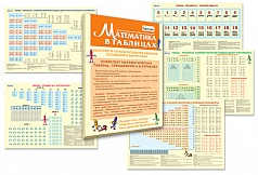 Методический набор "Математика в таблицах"
